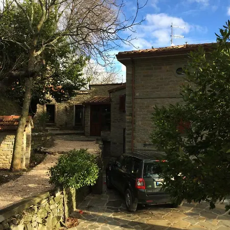 Casa Kuraj *
